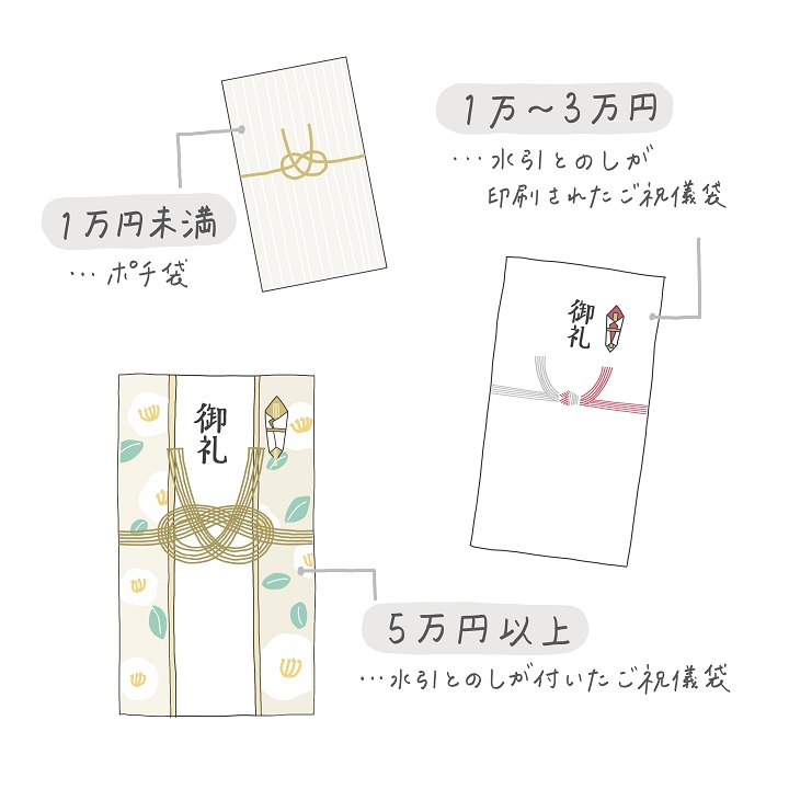 結婚式二次会で盛り上がる乾杯挨拶７例文と成功させるポイント集│二次会ベストサーチマガジン