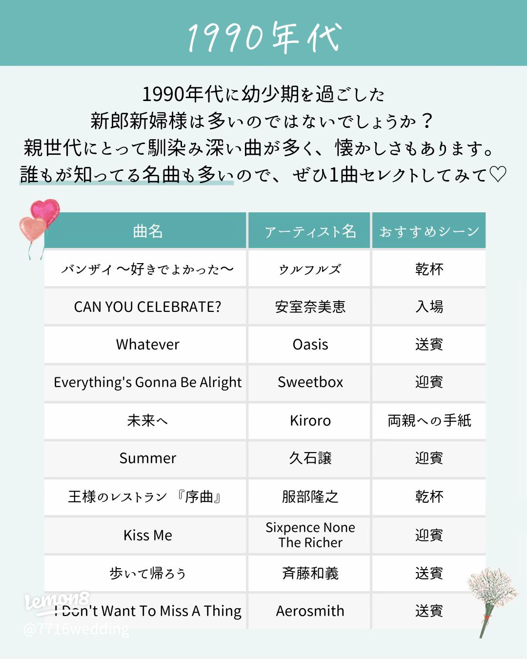 結婚式プロフィールムービー2022年版おすすめBGM 感謝が伝わる ISUM アイサム 登録曲前撮り写真＆結婚式のムービー撮影 PICNIKOピクニコ