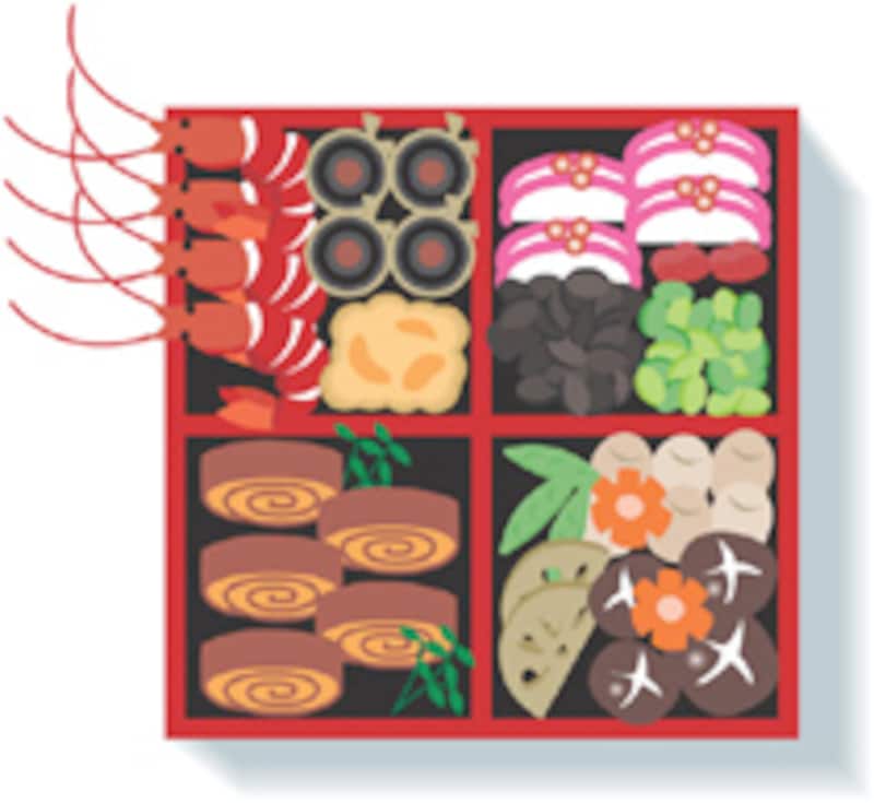 おせち料理豆知識味の兵四郎 ひょうしろう 公式通販サイト