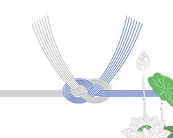 のし紙テンプレートビジネス文書 テンプレートプリントアウトファクトリーMyRICOH マイリコー