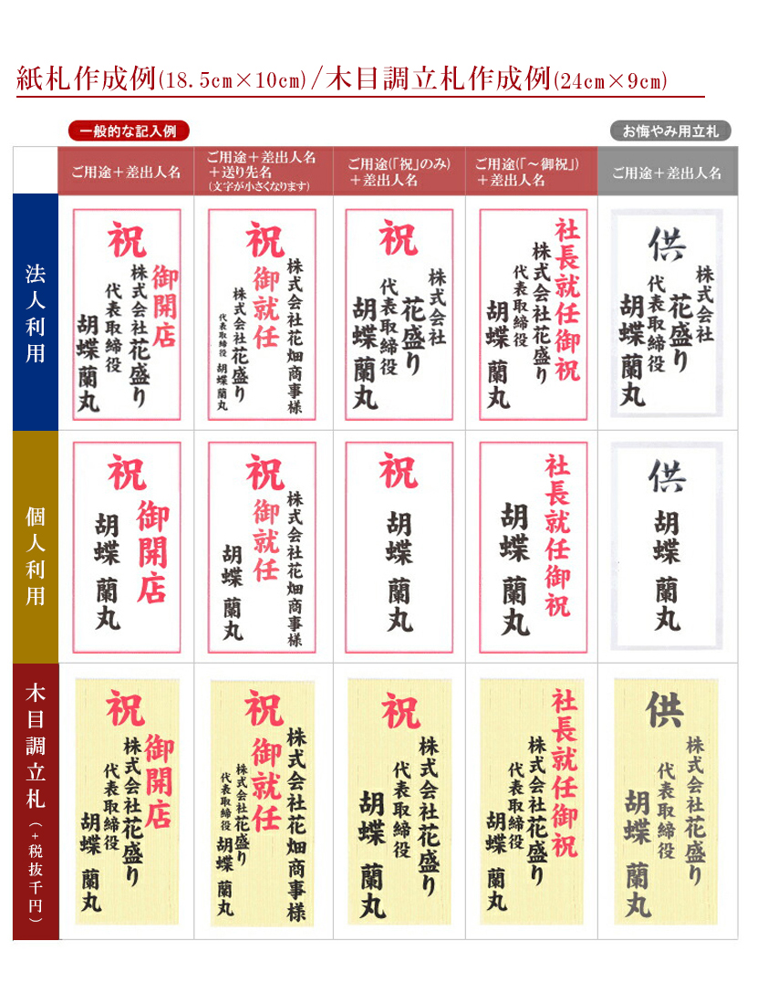 胡蝶蘭の立札の基本と注意点 – らんや T I M E S