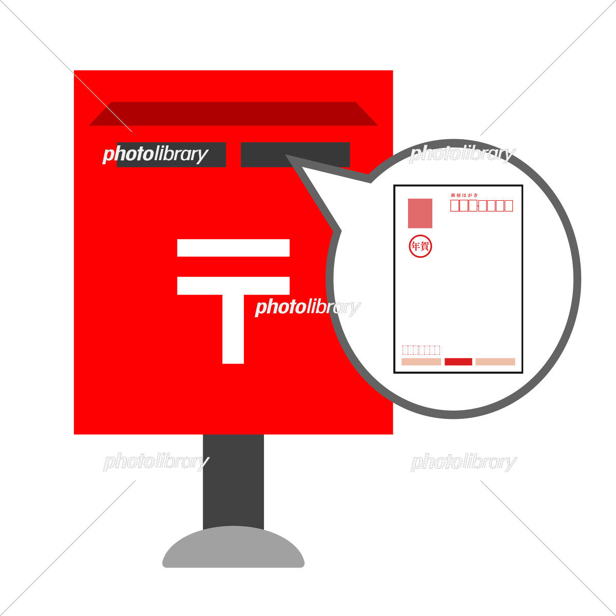 年賀状を輪ゴムでまとめて郵便ポストに投函した方が良い理由トリセド