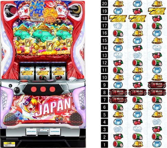 すろっと関西 on X: 