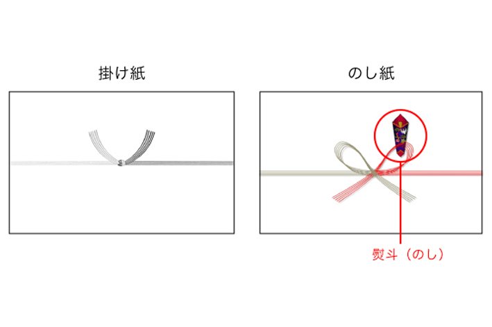 香典返しののしは必要？失敗しない掛け方や書き方を知ろうよみものTHE GIFT