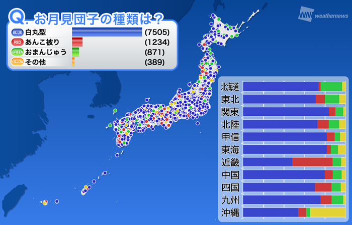 月見団子5個入 飾り台付 有機野菜 通販 Ｏｉｓｉｘ おいしっくす
