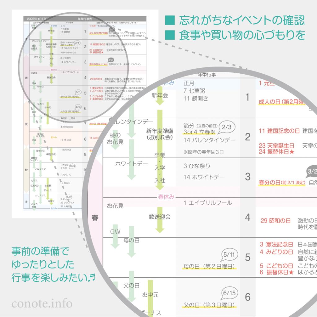 行事予定のイラスト素材 - PIXTA