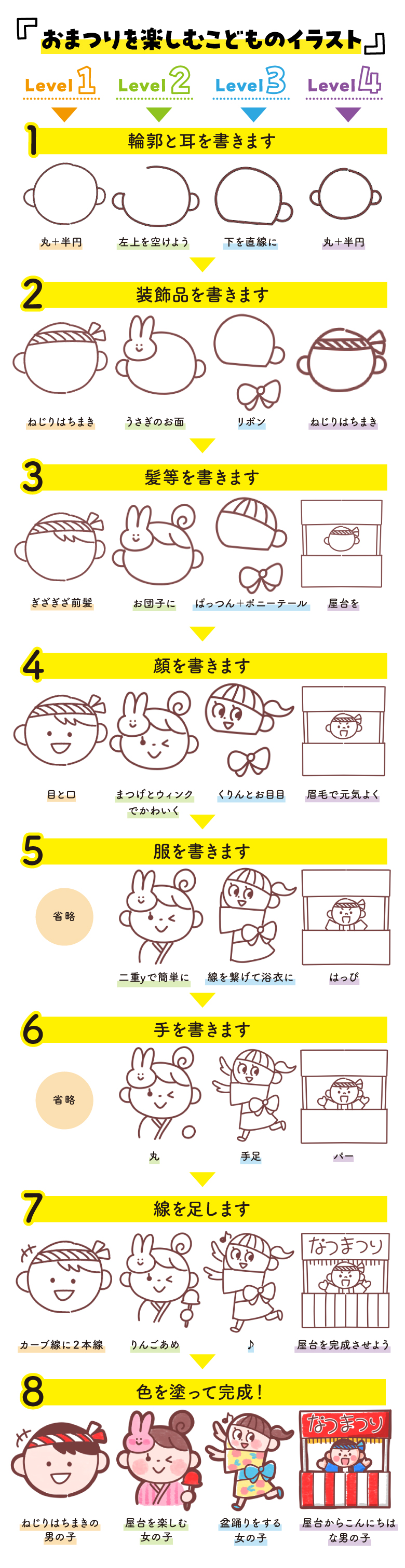 夏祭りにぴったりの手書きイラスト