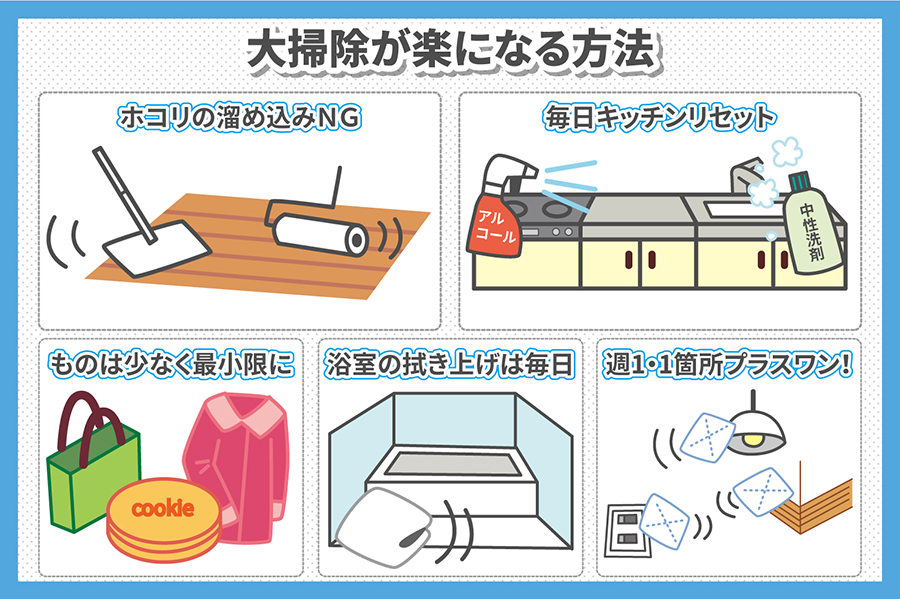 大掃除はいつまでにするのが正解？きれいな部屋で良い年を迎えよう！ブランド品の買取ならエコリング