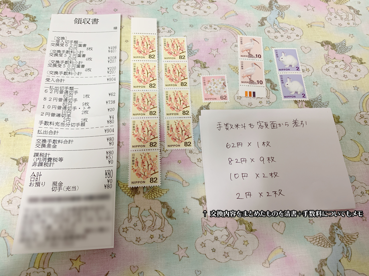 書き損じの「年賀はがき」を交換する方法Art Truck SEKI