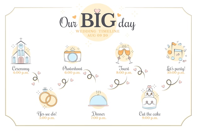 結婚式タイムラインの手作りガイド
