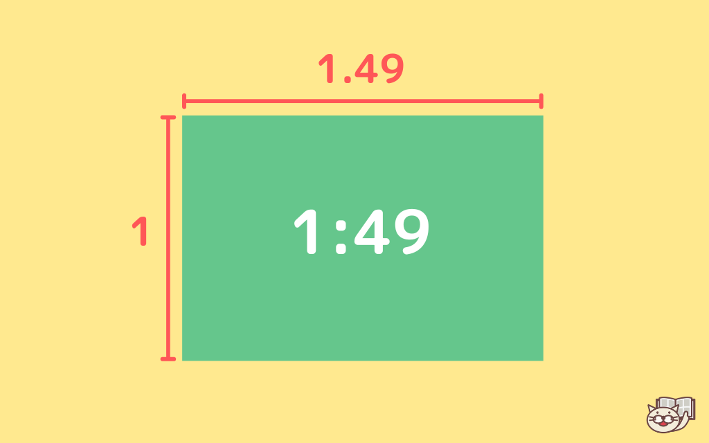 サイズについて はがき 少部数印刷専門店 D-print ディープリント
