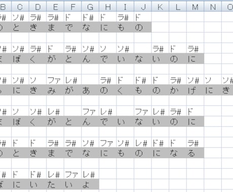 2025年 カラオケで歌えたらかっこいい曲30選！ 男性・女性別に人気の理由も紹介 – THE FIRST TIMES