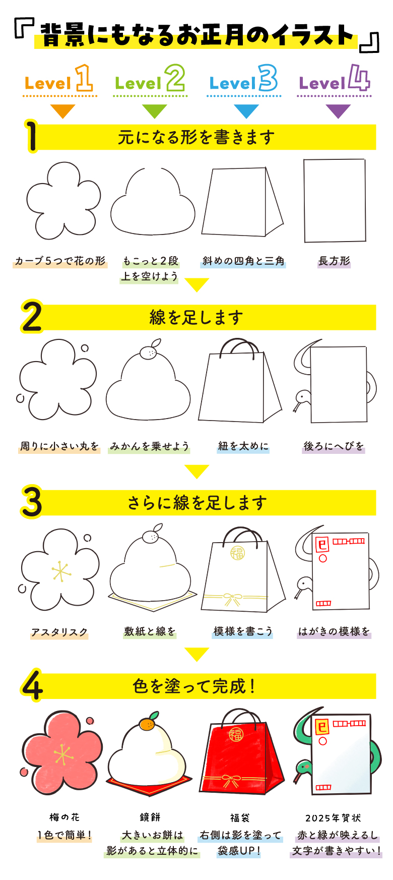 明日でも使える！可愛い正月イラストのアイデア