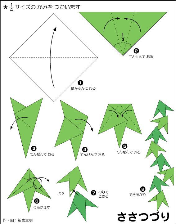 折り紙 七夕の飾り「おうぎつづり」の折り方保育士を応援する情報サイト 保育と暮らしをすこやかに ほいくらし