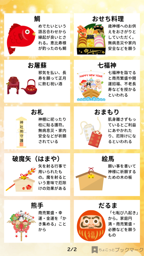 楽天市場 正月 縁起の通販