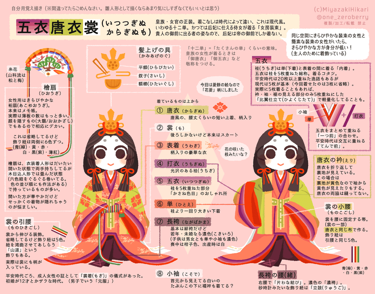 菱餅やひなあられの色にも意味が 食べてお祝いするひな祭りからだにいいこと