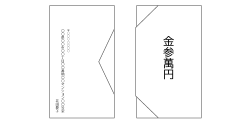 結婚祝いにおすすめ！おしゃれなデザインのご祝儀袋と、その書き方