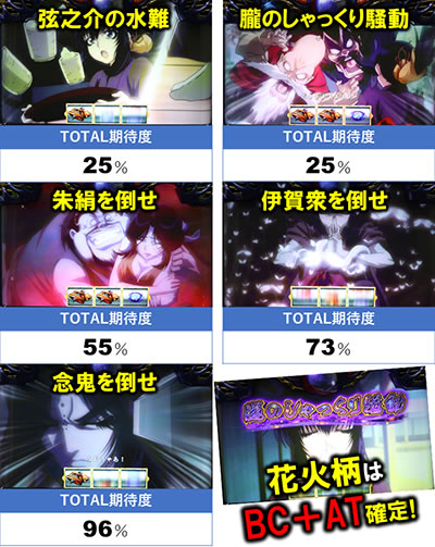 勝ち勝ちくんクリア ハナビ 花火柄バージョン パチスロ スロット かちかちくん カチカチくん 小役