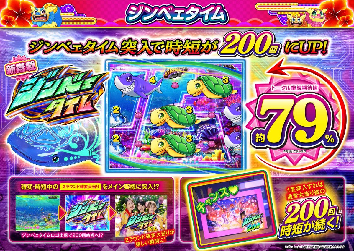 静岡県 楽園上新屋スロパチ・あゆみななの出玉結果│くますろ