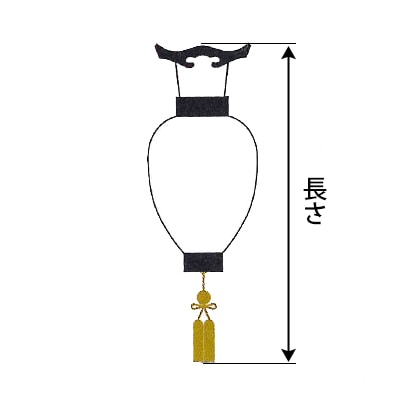 誰がために薬王院の鐘は鳴る – 高尾山麓から〜通訳ガイドが聞きかじった与太話
