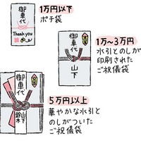 結婚式 新郎側受付のお礼に！男性に喜ばれるセンス良いプレゼント7選 - Wedding idea box