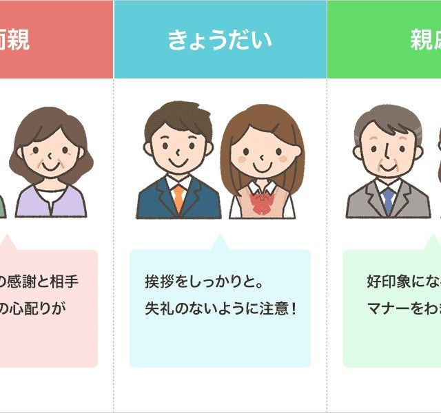 結婚報告はがきの写真 なしでもOK？選び方のポイントを解説！はがきのデザインや文例も紹介結婚ラジオ結婚スタイルマガジン