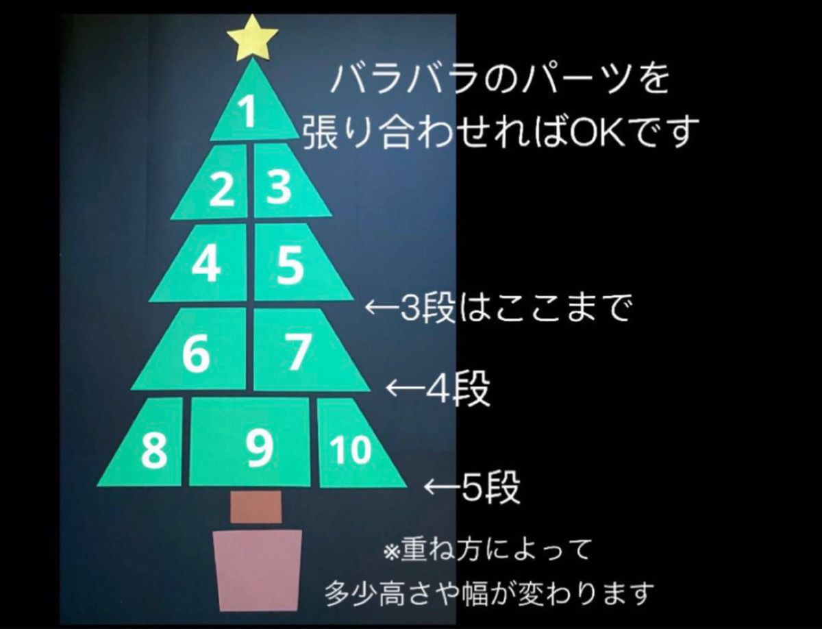 小さいクリスマスツリーと大きなクリスマスツリーの完成