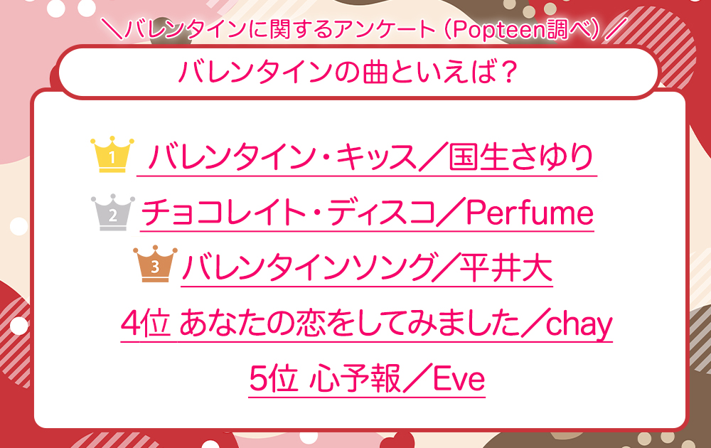 男子高校生に聞いてみた！ “バレンタイン”にもらって嬉しいお菓子ランキング♥EMMARY エマリーby TeamCinderella