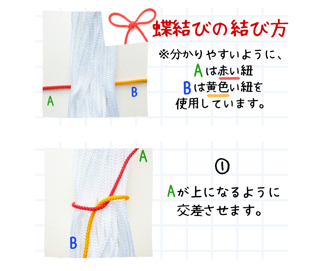 水引蝶結び・花結びの意味と正しい結び方は？ すぐに使えるテンプレートも紹介書式の例文書き方コラムbizocean ビズオーシャン ジャーナル