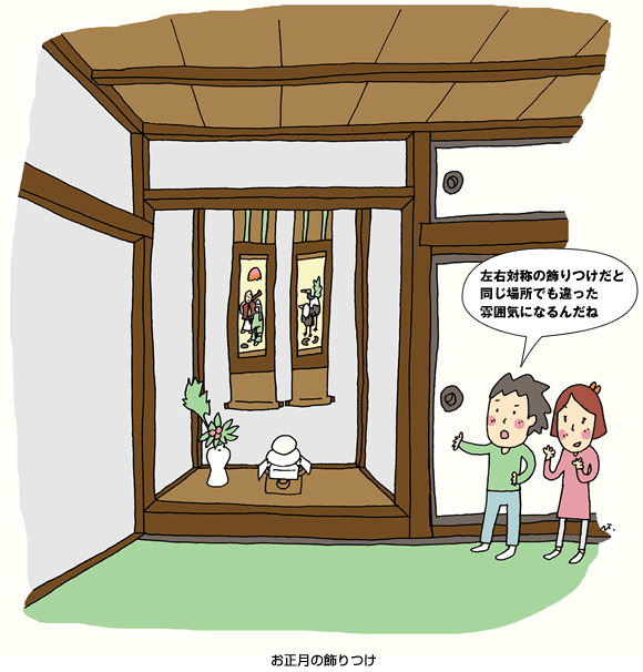 石垣島ハンドメイドアクセサリー マーメイド:沖縄の正月 床の間飾り