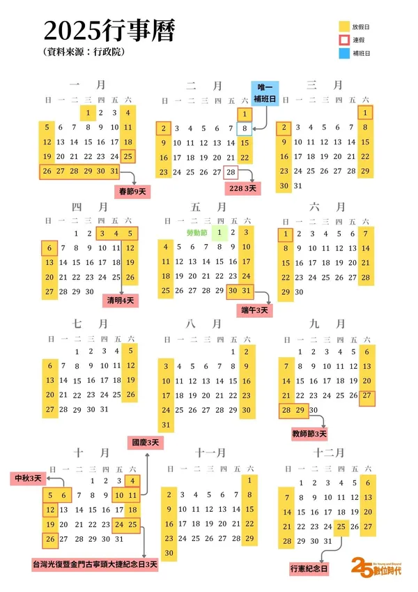 假期旅遊日常@travelideas.hk 農曆新年去日本2025🥳日本過年文化習俗！🇯🇵新年6大參拜景點一次掌握🏯 - 新年 就到，大家會唔會去日本過新年？🥳 原來日本人過新年🇯🇵 會有個「初詣」嘅文化！ 你又知幾多呢？🧐 - 即刻睇吓6大初詣地點㊗️1️⃣東京明治神宮
