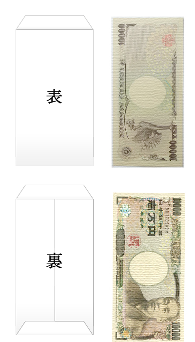 お祭りのご祝儀袋用途別説明・書き方結姫