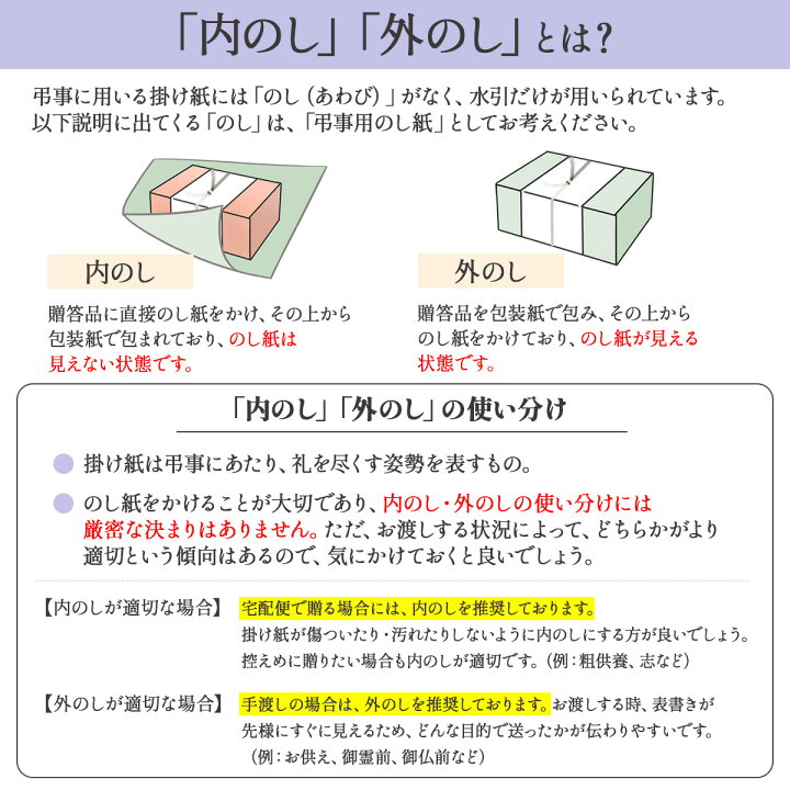 お供えの熨斗の正しい書き方を解説！マナーを理解し故人をきちんと偲ぶために知るべきこと - ＧＯＫＡＮ -大阪北浜五感- コラムページ %