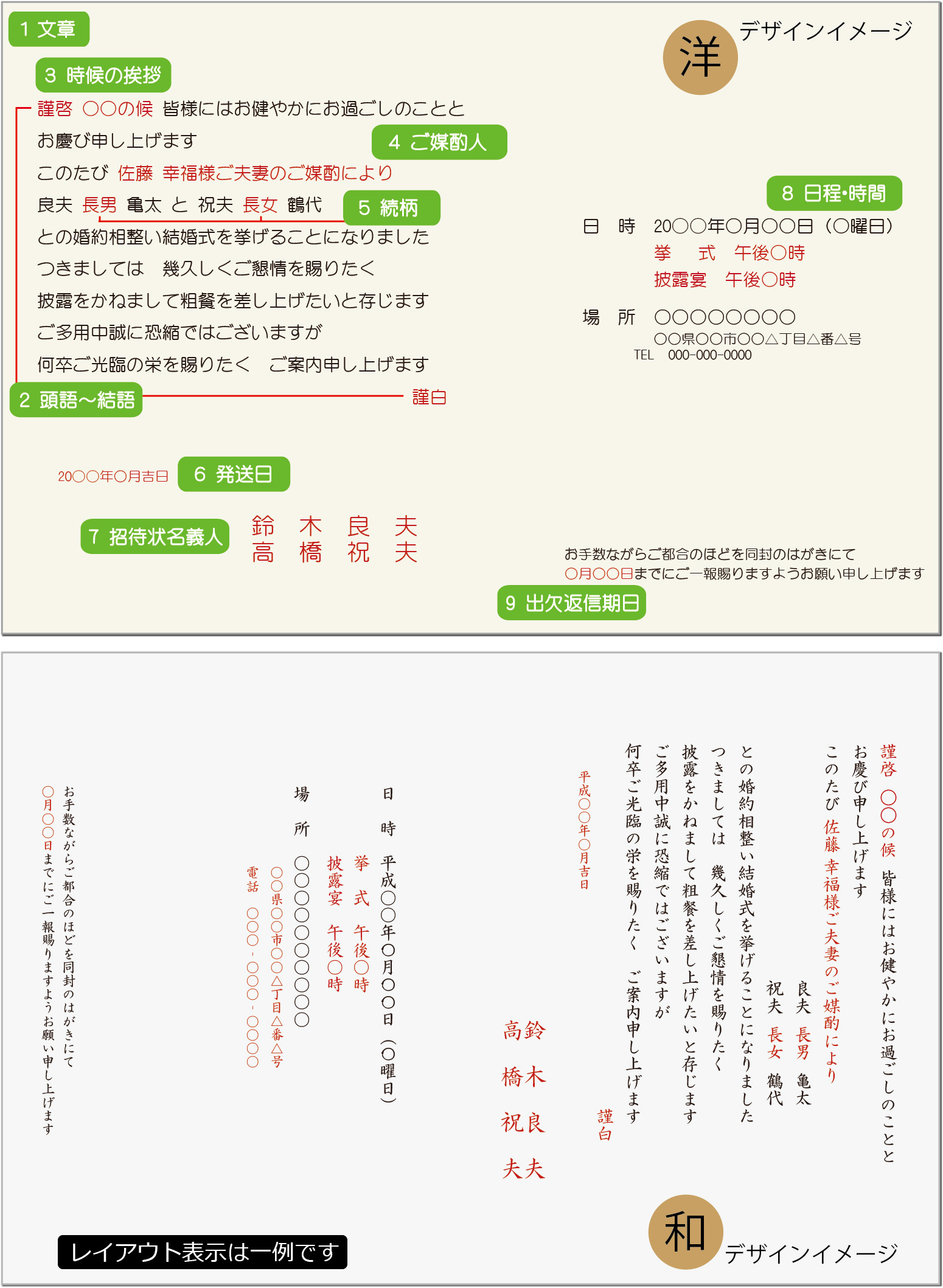結婚式招待状の文例・返信の書き方と文章マナー - 便利・わかりやすい マナーとビジネス知識