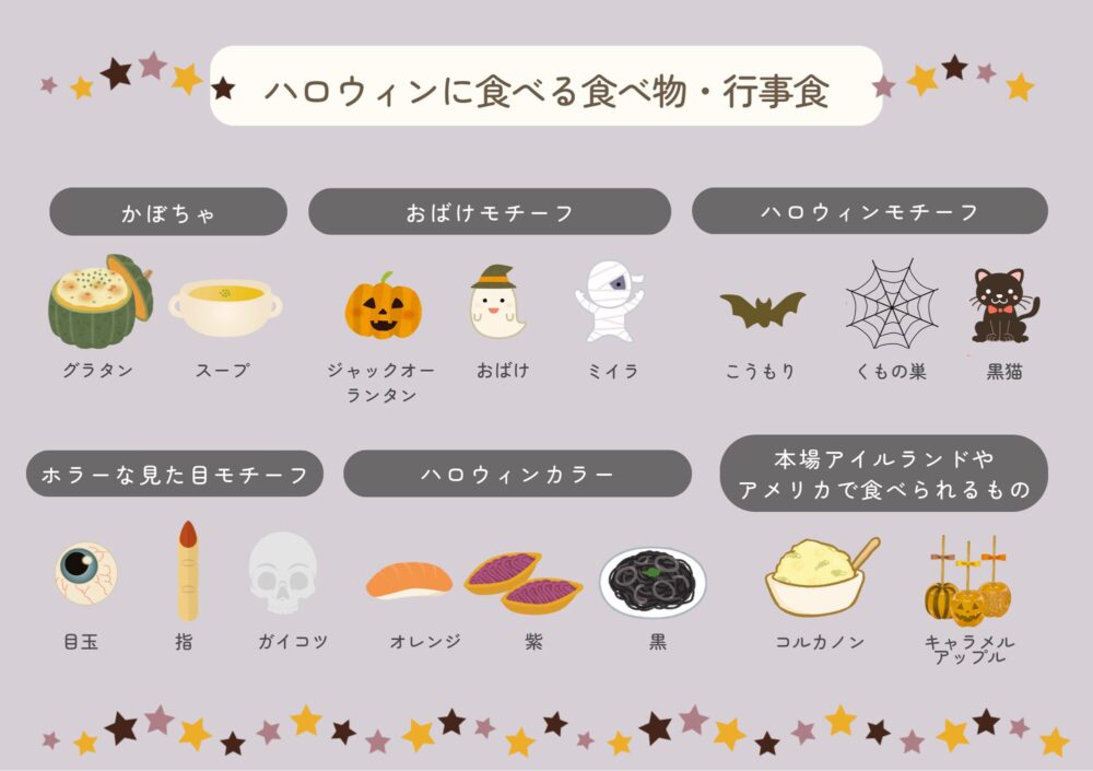 ハロウィン限定 秋の定番、なめらか食感のパンプキンドリンクが登場！株式会社Tastea Trustea Japanのプレスリリース