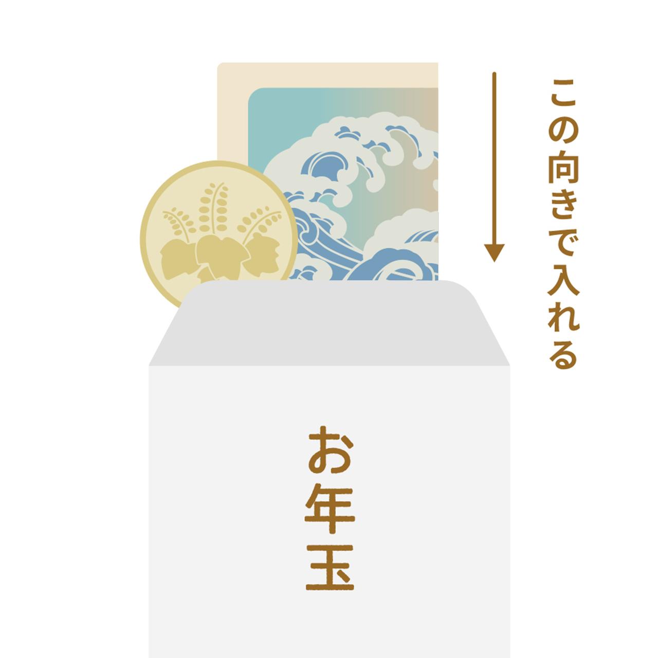 結婚式のご祝儀袋 選び方・書き方・包み方・渡し方！これでカンペキ！結婚ラジオ結婚スタイルマガジン