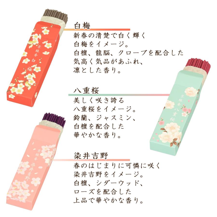 お盆のお供え物とは？のし紙の選び方や・帰省に関するマナーもご紹介小さなお葬式