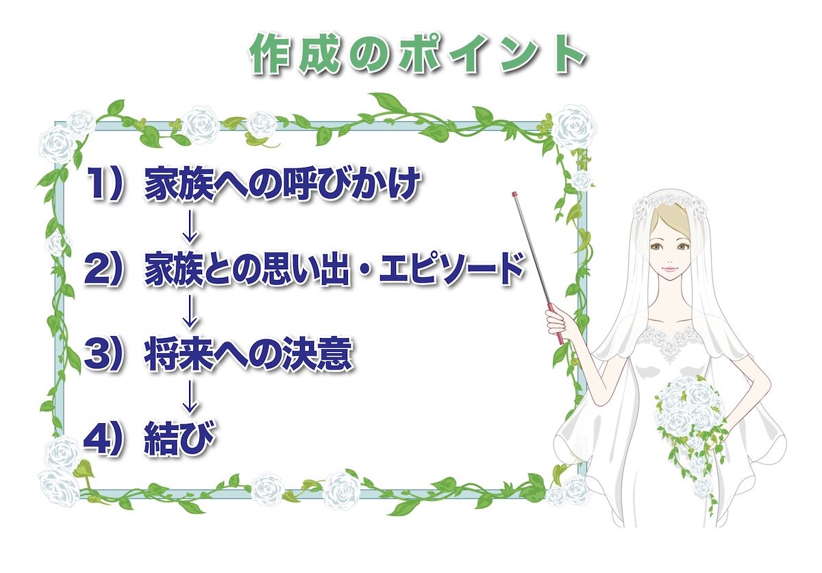 花嫁の手紙 ありがち例文を“自分らしく”変えるには？ 書き方講座 ゼクシィ
