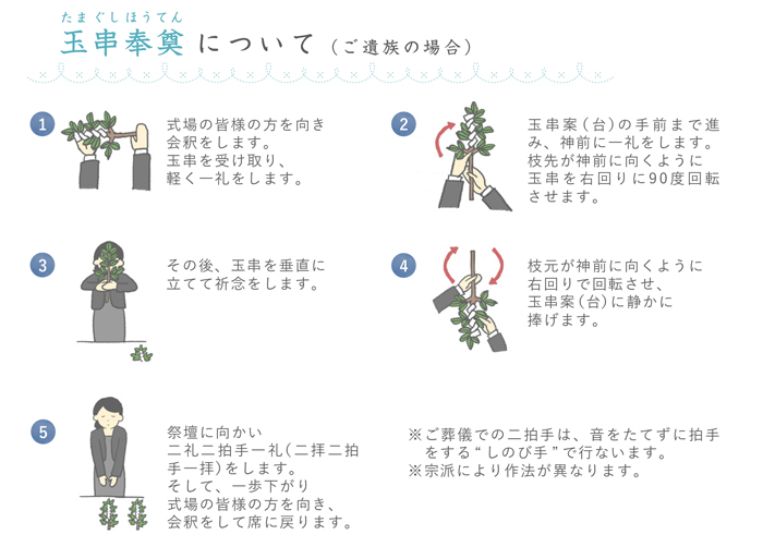 神社へ行こう！たのしくまなべる神社のページお宮キッズ