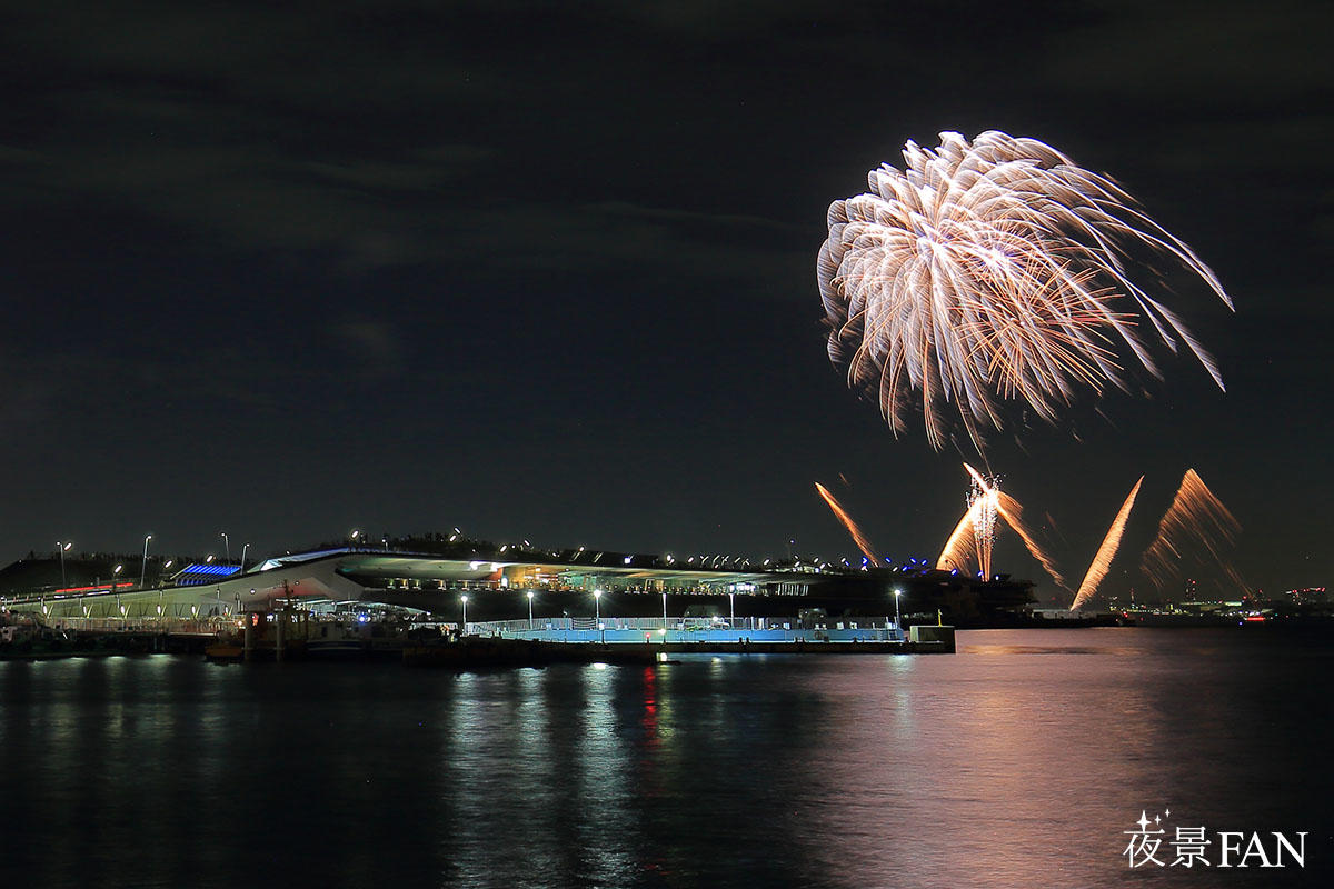 2025完全版 SKY ORCHESTRA稲毛の花火大会ガイド日程・混雑・穴場スポットまで！子供とお出かけ情報局