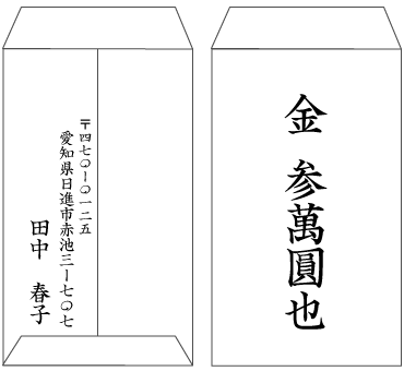 結婚式のご祝儀袋「選び方・書き方・入れ方・包み方」をわかりやすく解説！ゼクシィ