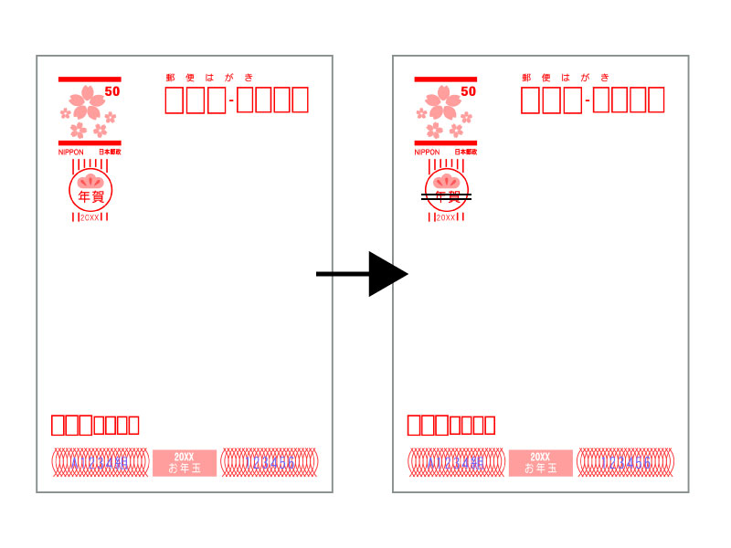 余った「年賀はがき」の意外と知らない活用法！「通常はがき」と「切手」だけじゃない交換方法をご紹介 家計節約 暮らしニスタ