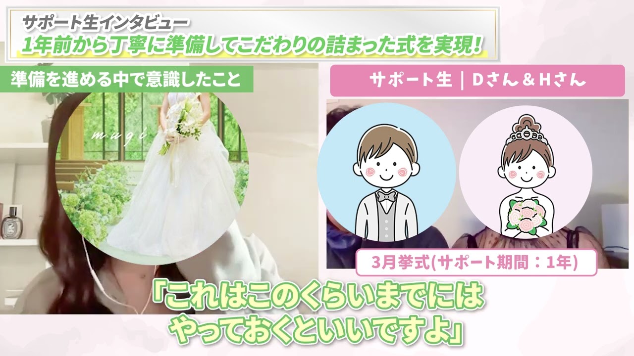 旧版 らぼわん誕生日用の動画素材ストップモーションの「Happy Birthday」