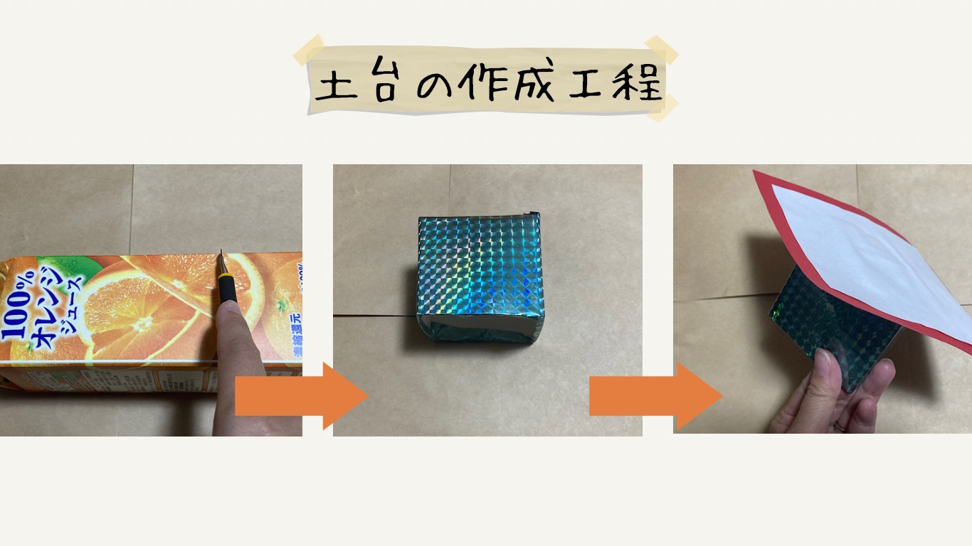 厚紙と和紙で作る 鏡餅 ミニ三方 作り方・型紙どんぐりの日々の楽しみ