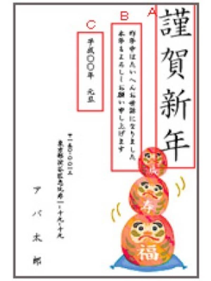 ネタ切れの方必見！喜ばれる手書きコメント文例３０点 – おたより本舗の 教えて！年賀状