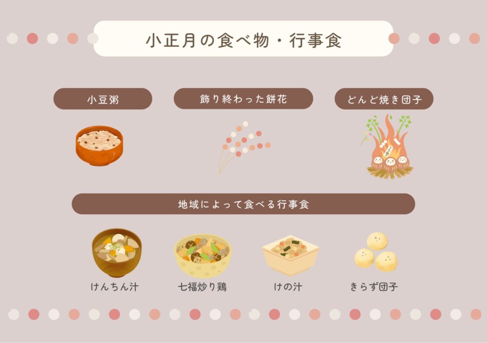 2015年4月の地域団体行事・イベント 生野地区みんなでつくる！いくのちくブログ by生野地区運営委員会