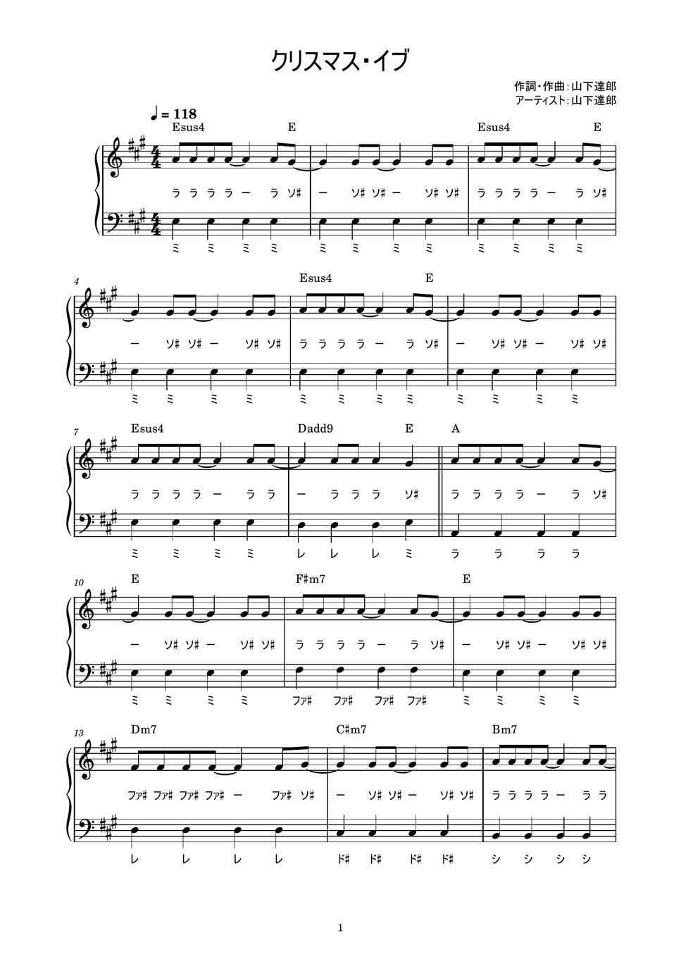 楽天市場 クリスマス特集クリスマスの意味とは！イブは何をする日？サンタや赤い実の由来なども解説