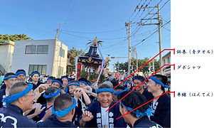 初めてお神輿を担ぐ！？祭り衣装を浅草中屋で一式揃えてみた！株式会社オマツリジャパン