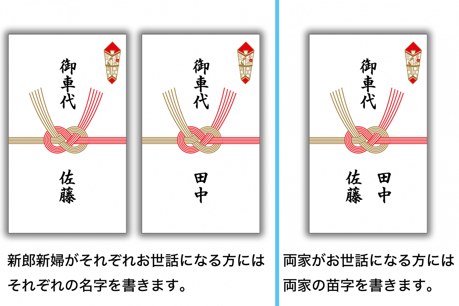 お車代の封筒の選び方や書き方とは？包む金額やマナー・ルールについても解説スピード対応！ オリジナルスタンプ工房・制作・製造 サンビ