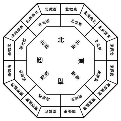節分の恵方巻き、今年はいつ・どの方角を向いて食べる？暮らしの歳時記All About